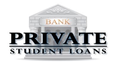 Private Student Loans