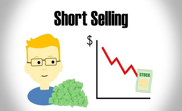 Shorting a Stock