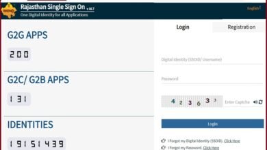 sso id rajasthan login