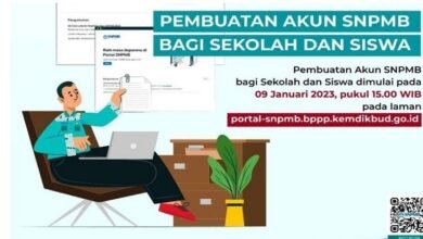 portal snpmb bppp kemdikbud go id